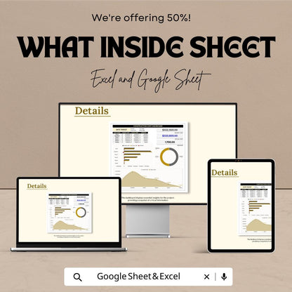 Construction Cost Template | Construction Budget Tracker Excel | Google Sheets Cost Dashboard | Project Cost Estimator Spreadsheet