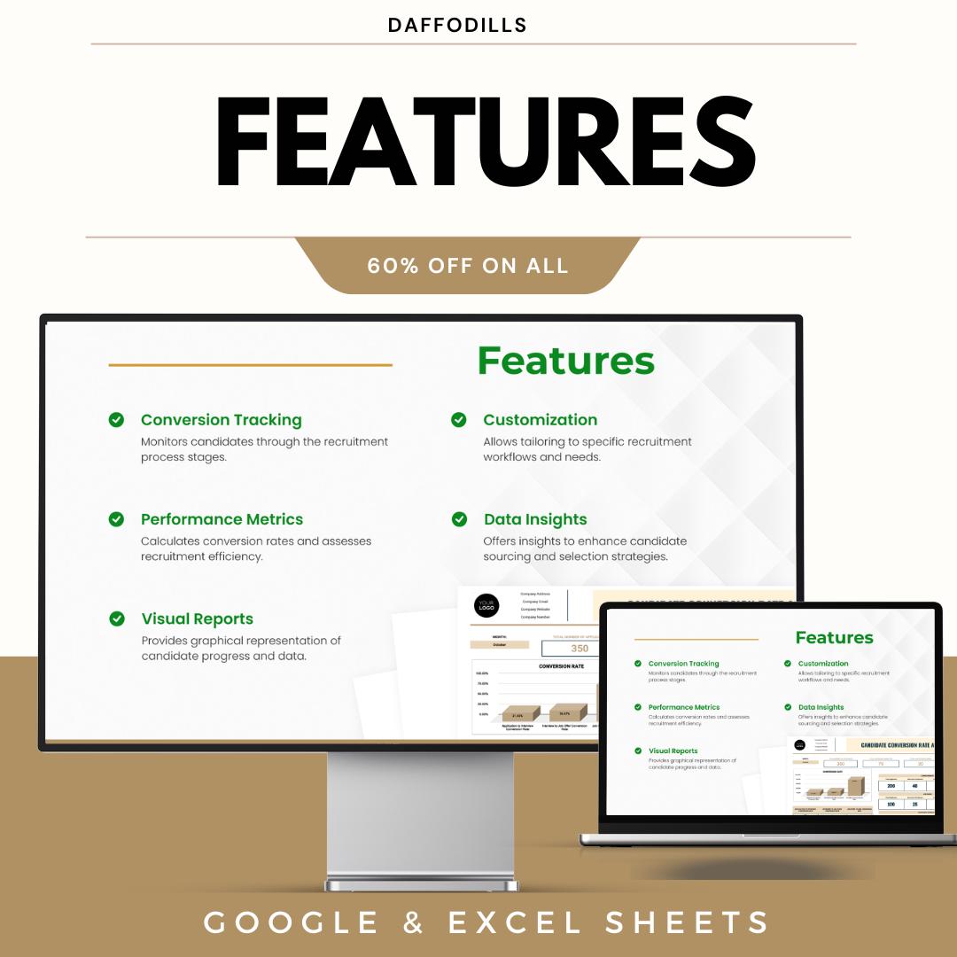 Candidate Conversion Rate Analyzer HR Template, Recruitment Funnel Tracker, Hiring Conversion Dashboard, Google Sheets Excel