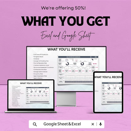 Call center KPI Dashboard | Real-Time Performance Tracker | Google Sheet Template | Monitor Call center Metrics | KPI Management Tool |