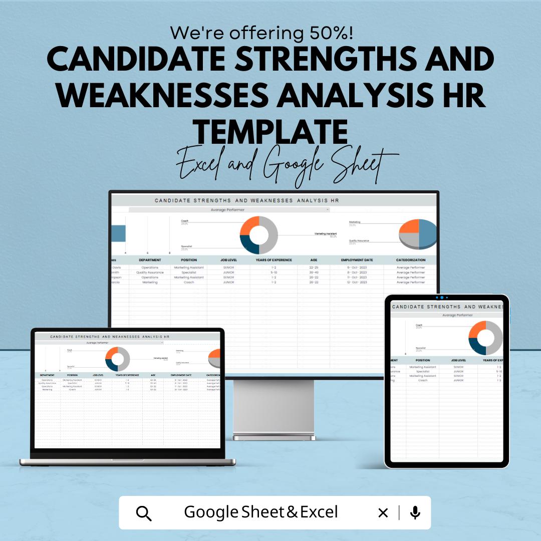 Candidate Strengths and Weaknesses Analysis HR Template | Excel & Google Sheets Hiring Dashboard | Interview Evaluation Tool