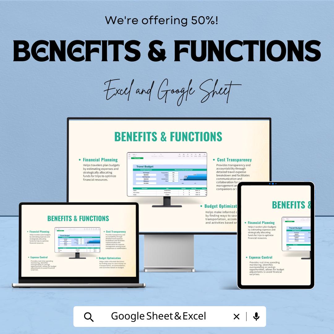 Travel Budget Sheet Template | Trip Expense Tracker | Vacation Planner Excel & Google Sheets | Travel Cost Planner