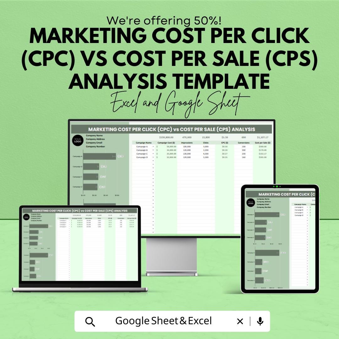 Marketing CPC vs CPS Analysis Template | Excel and Google Sheets | Cost Per Click & Cost Per Sale Tracker | Marketing ROI Spreadsheet