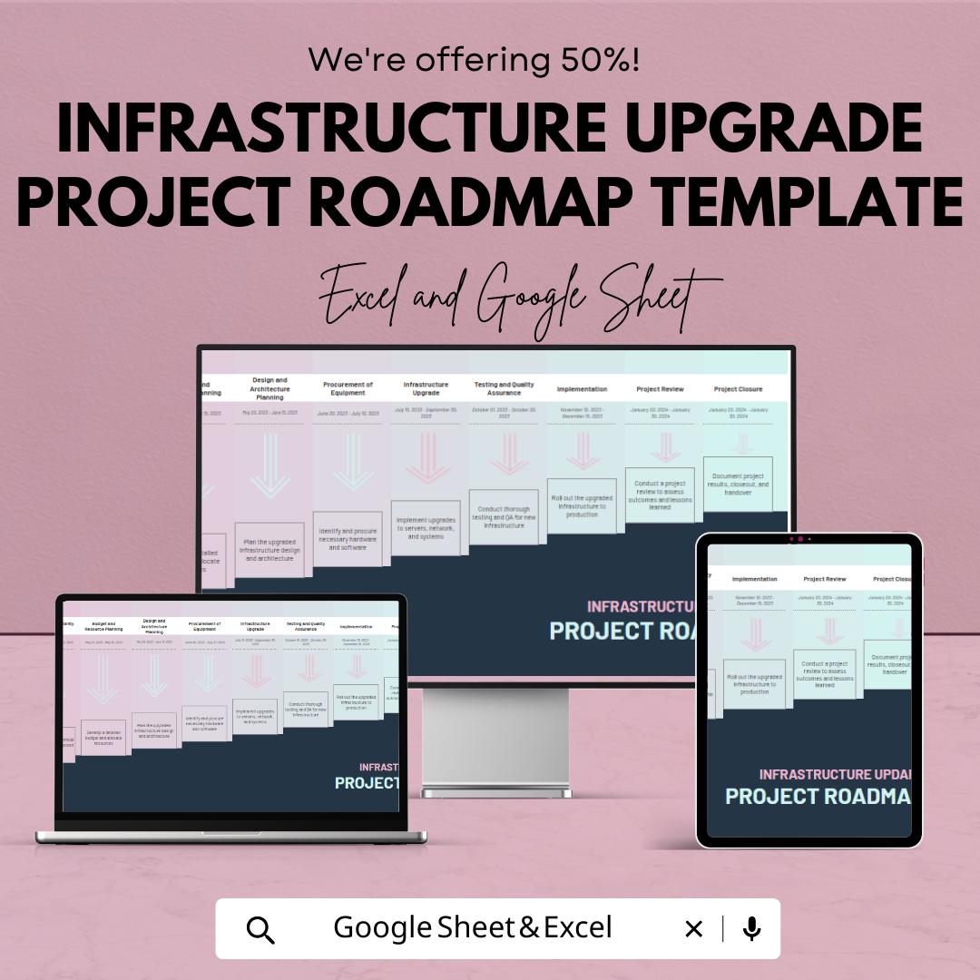 Infrastructure Upgrade Project Roadmap Template Excel | IT Infrastructure Roadmap | Project Planning Timeline | Technology Upgrade Plan