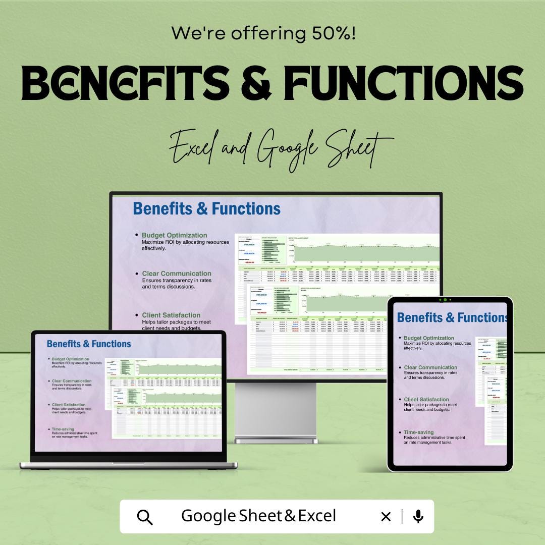 Advertising Media Spend Allocation Chart Template | Excel and Google Sheets | Marketing Budget Planner | Media Spend Tracker | Ad Budget