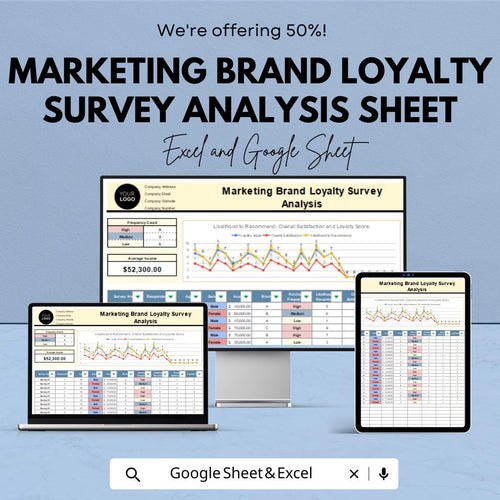 Marketing Brand Loyalty Survey Analysis Sheet | Excel & Google Sheets Template for Survey Data Analysis | Customer Feedback Tracker |