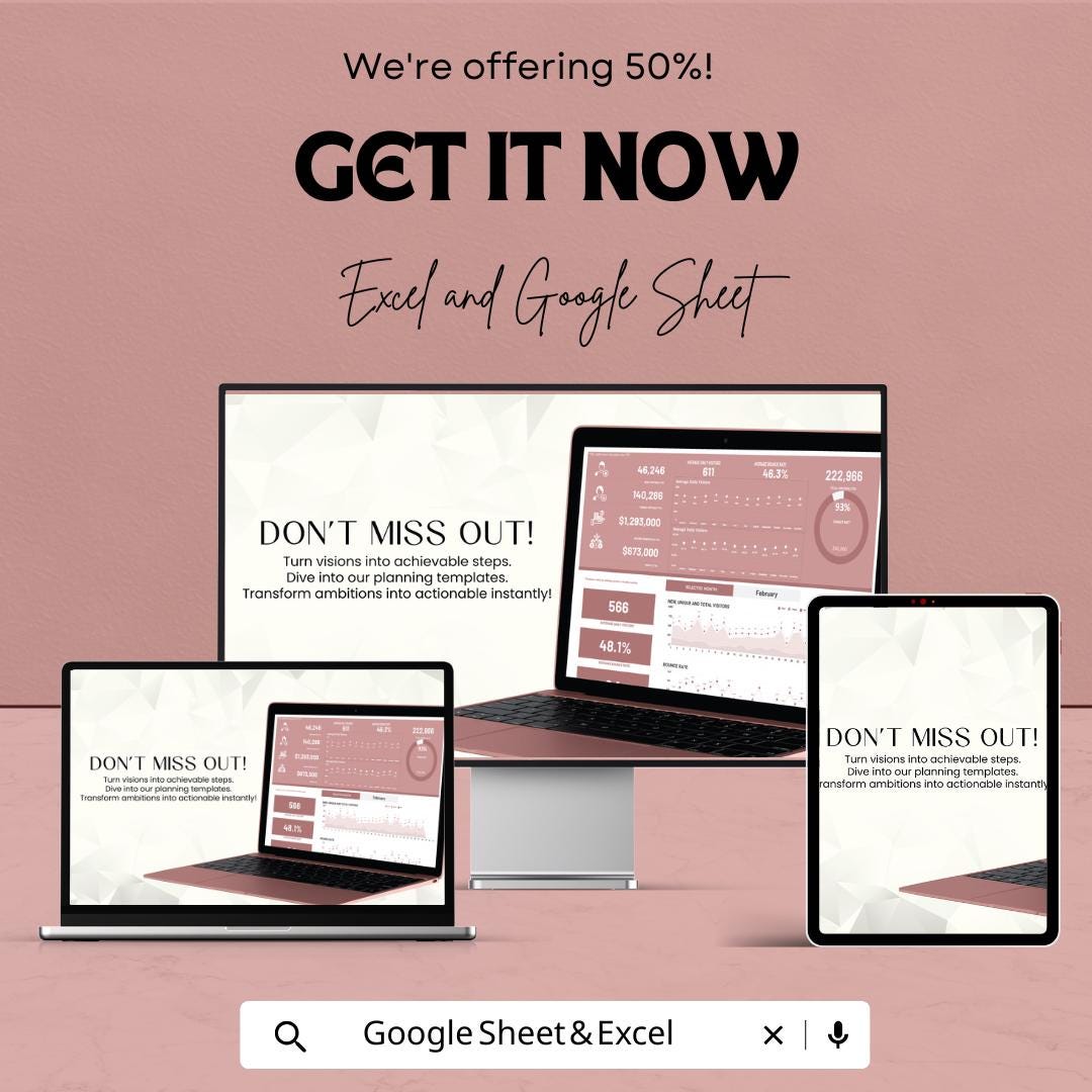 Performance KPI Dashboard | Excel & Google Sheets Dashboard Template | KPI Tracker | Business Analytics Report | Editable Dashboard