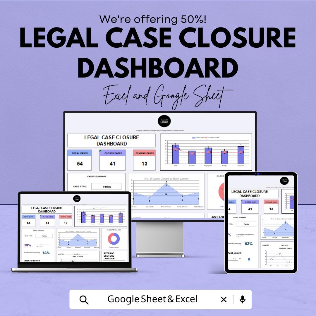 Legal Case Closure Dashboard Sheet | Google Sheets & Excel Template | Legal Case Management Tool | Track and analyze Legal Cases |