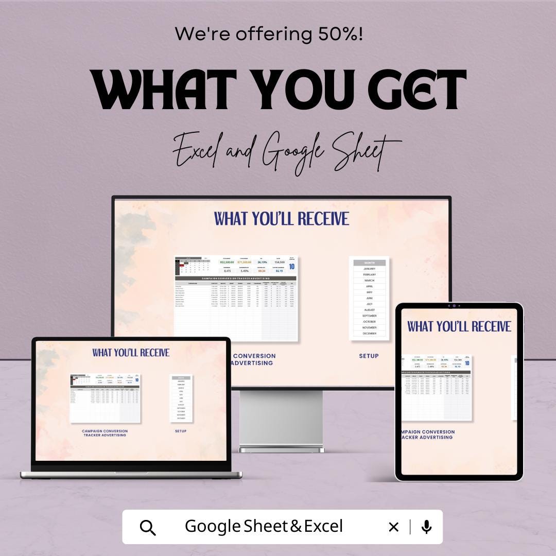 Campaign Conversion Tracker Template | Advertising ROI Tracker | Marketing Budget Spreadsheet | PPC Performance Dashboard