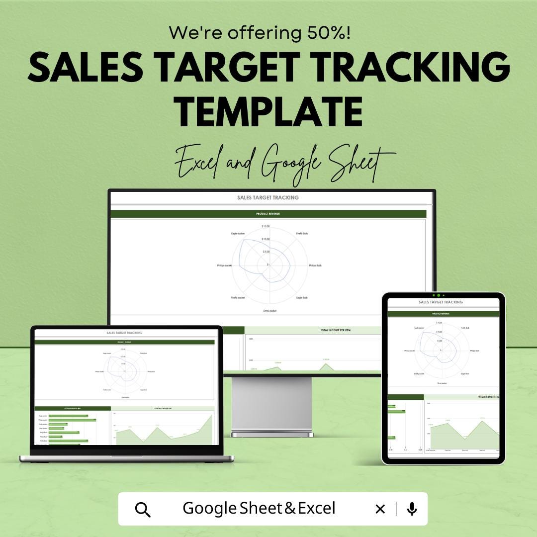 Sales Target Tracking Template | Sales Performance Dashboard | Revenue Tracker Spreadsheet | Sales Analytics Report