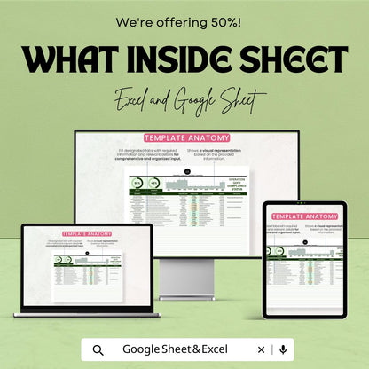 Operations GDPR Compliance Status Template, GDPR Tracker Spreadsheet, Data Protection Compliance Log, Privacy Compliance Dashboard