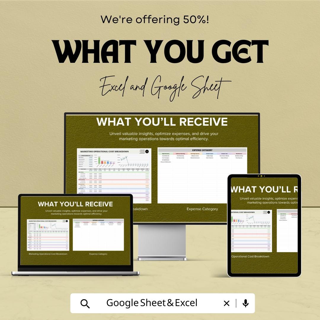 Marketing Operational Cost Breakdown Sheet | Excel and Google Sheets | Track Marketing Expenses & Budget | Financial Efficiency Dashboard