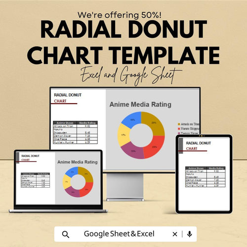Radial Donut Chart Template | Editable Excel & Google Sheet Dashboard | Data Visualization Chart | Custom Business Report