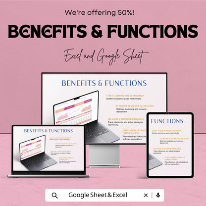 Travel Agency Profitability Analysis Template | Revenue Expense Tracker | Travel Business Finance Dashboard | Excel & Google Sheets