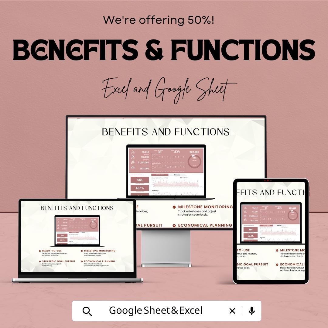 Performance KPI Dashboard | Excel & Google Sheets Dashboard Template | KPI Tracker | Business Analytics Report | Editable Dashboard
