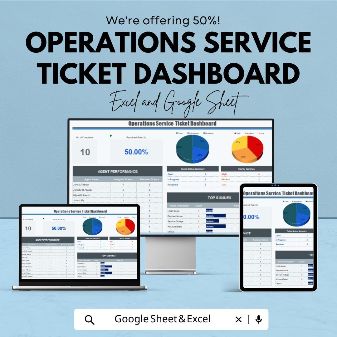 Operations Service Ticket Dashboard | Excel & Google Sheets | Helpdesk Tracker | Performance Metrics Sheet | Issue Resolution Log