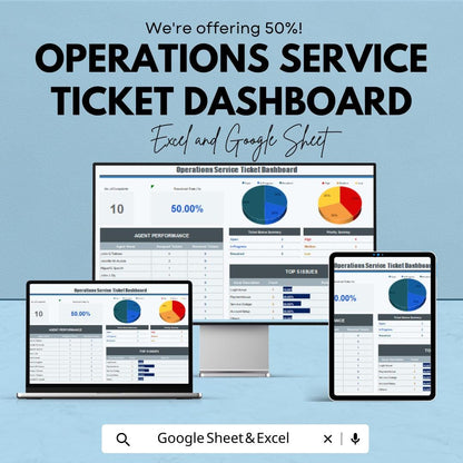 Operations Service Ticket Dashboard | Excel & Google Sheets | Helpdesk Tracker | Performance Metrics Sheet | Issue Resolution Log