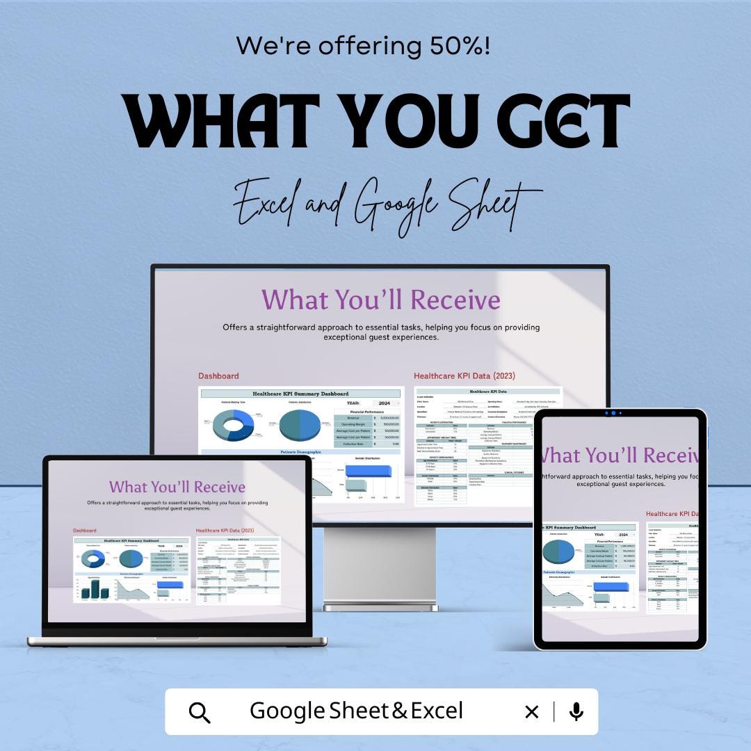 Healthcare KPI Dashboard Template | Medical Analytics Excel & Google Sheets | Hospital Performance Report | Healthcare Metrics Tracker