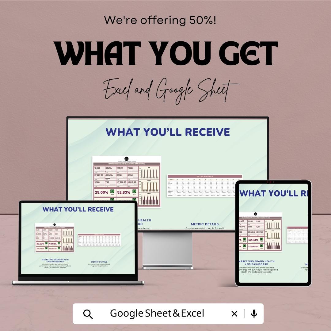 Marketing Brand Health KPIs Dashboard - Excel and Google Sheet - Track & Analyze Marketing Performance - KPI Analytics Template