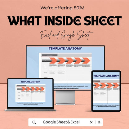 Project Roadmap Template – Editable Excel and Google Sheet | Timeline & Milestone Tracker | Instant Download