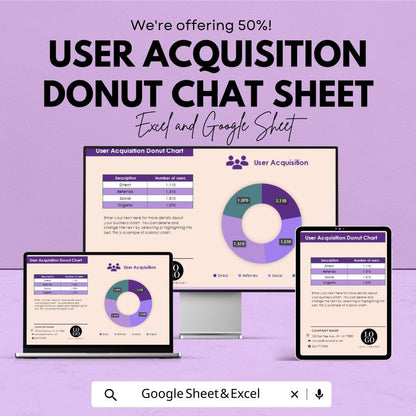 User Acquisition Donut Chart Sheet - Excel and Google Sheets Template | Track Direct, Referral & Organic Sources
