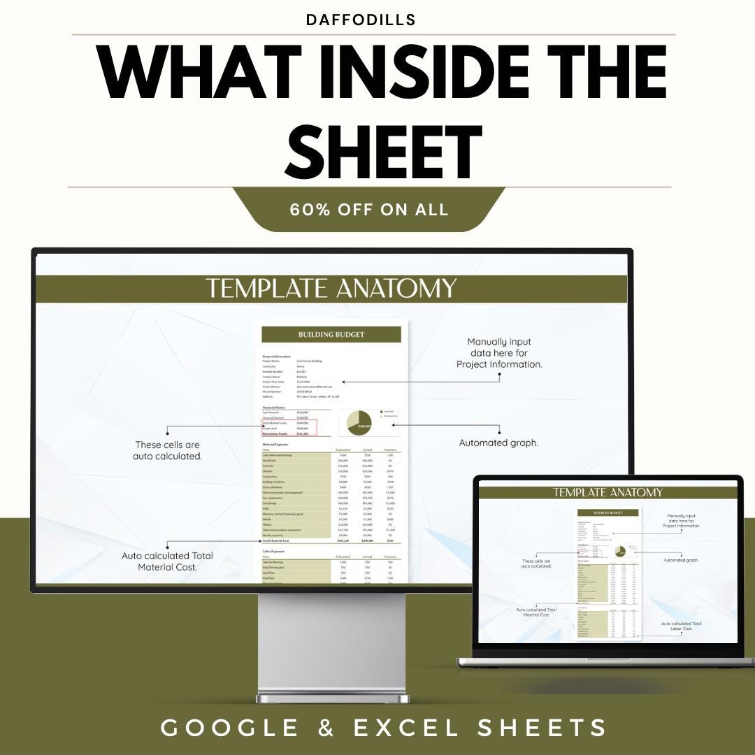 Budget Sales Forecast Template, Sales Forecast Spreadsheet, Business Budget Planner, Revenue Projection Tool, Google Sheets Excel
