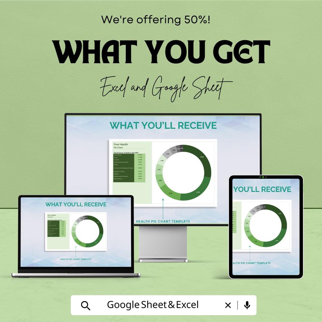Health Pie Chart Template | Medical Data Visualization Dashboard | Health Statistics Tracker | Instant Download