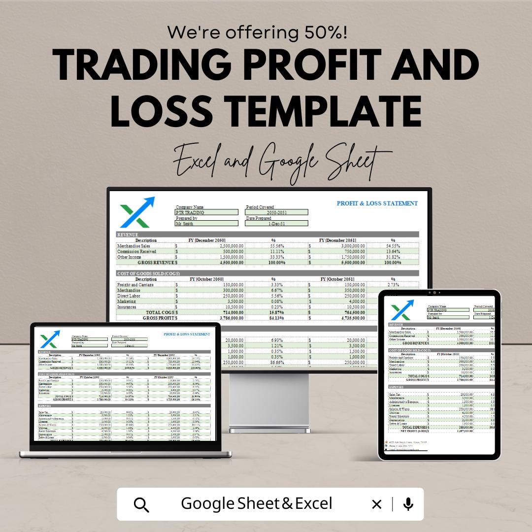 Trading Profit and Loss Template | Excel & Google Sheets | Financial Statement Tracker | Business Accounting Tool | Trade PL Report |