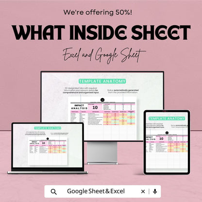 Operations Business Impact Analysis Template | Excel & Google Sheets | BIA Tool | Business Continuity Planning