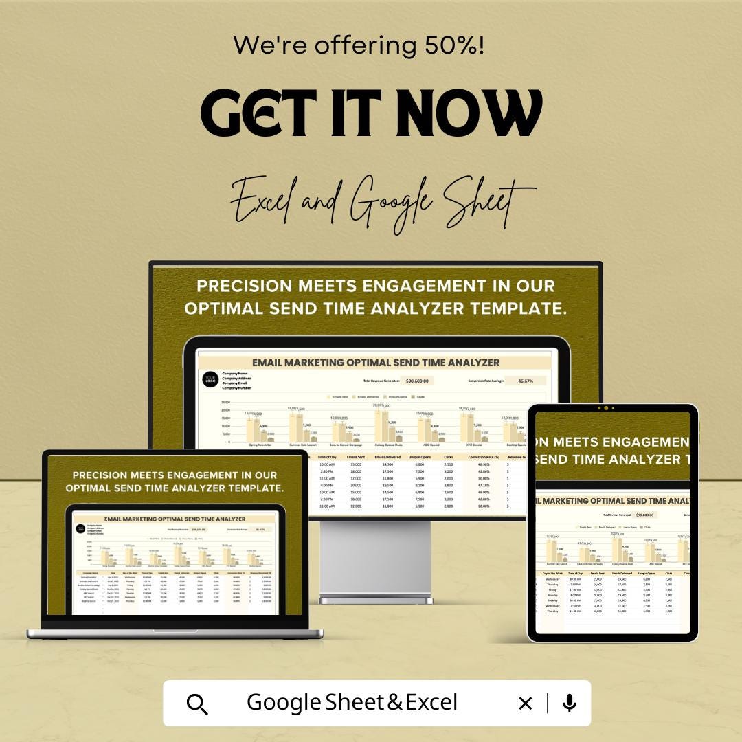 Email Marketing Optimal Send Time Analyzer Template | Email Engagement Tracker | Send Time Optimization Tool | Marketing Analytics Sheet