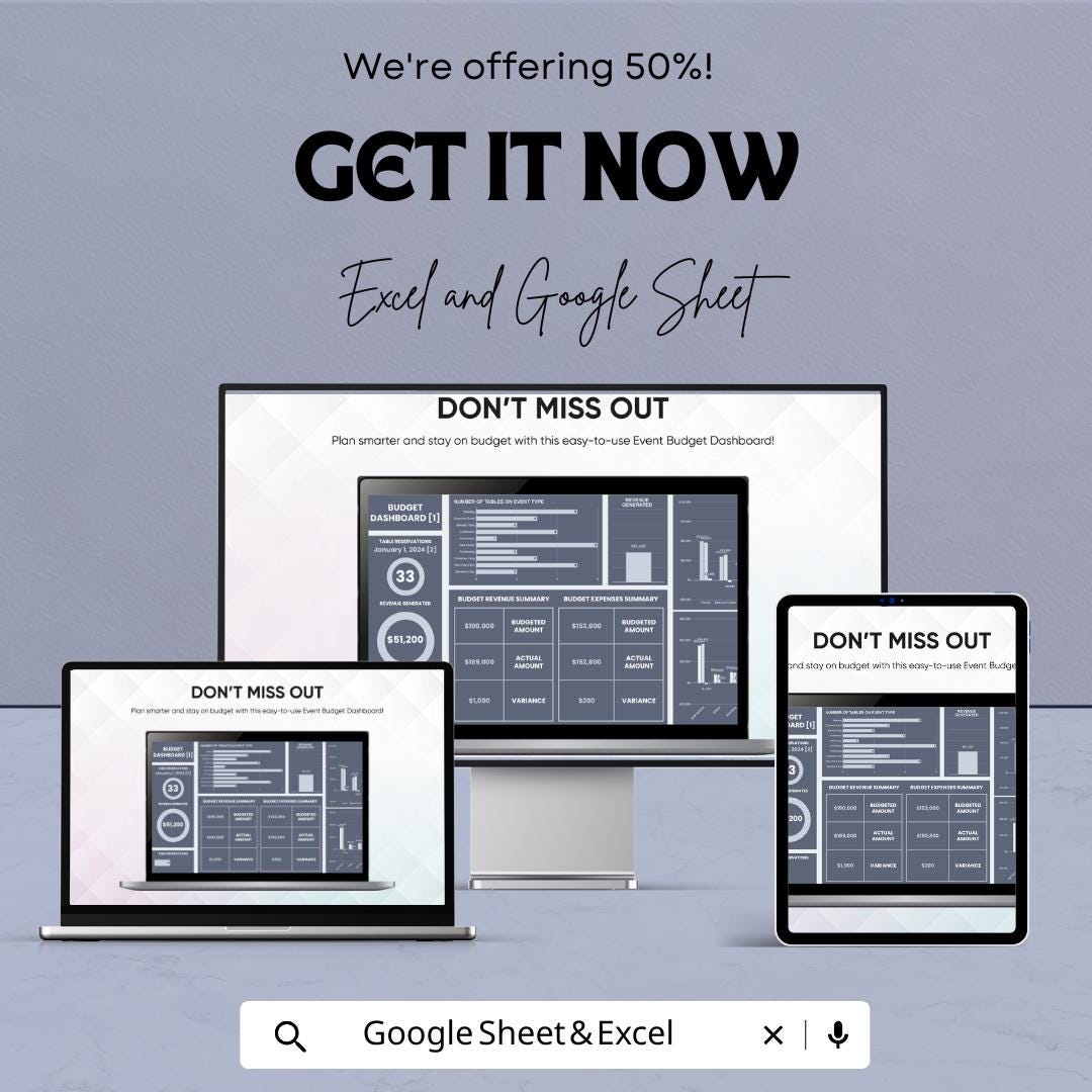 Budget Dashboard Template | Google Sheet | Track Expenses, Budgeting & Financial Overview | Budget Planner for Personal and Business Use