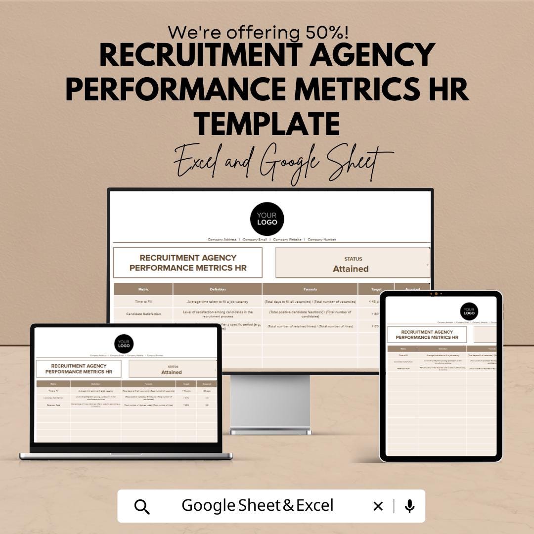 Recruitment Agency Performance Metrics HR Template , Recruitment KPI Tracker, HR Performance Dashboard, Hiring Metrics Spreadsheet