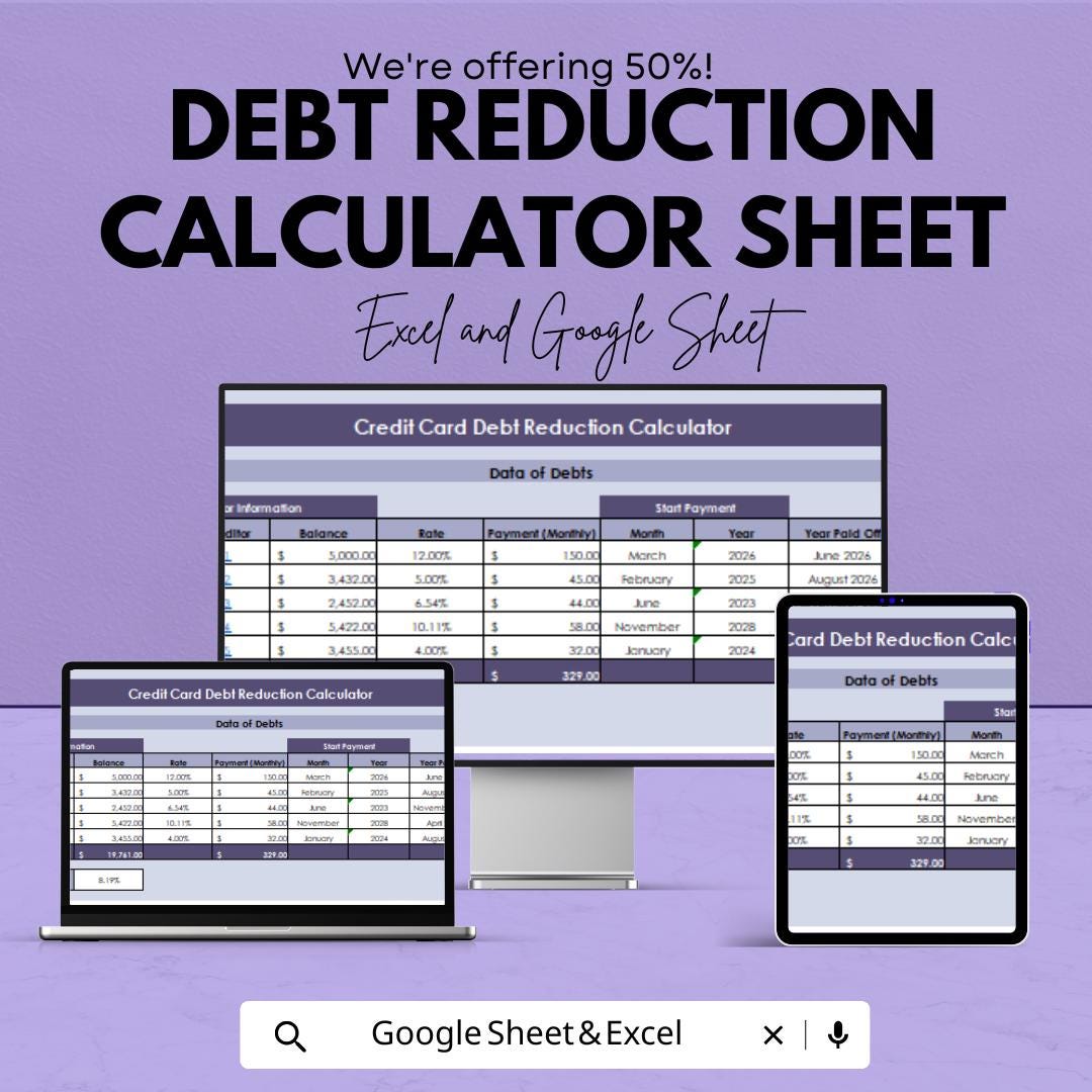 Debt Reduction Calculator Sheet | Excel & Google Sheet | Personal Finance Tracker | Debt Payoff Plan | Financial Freedom