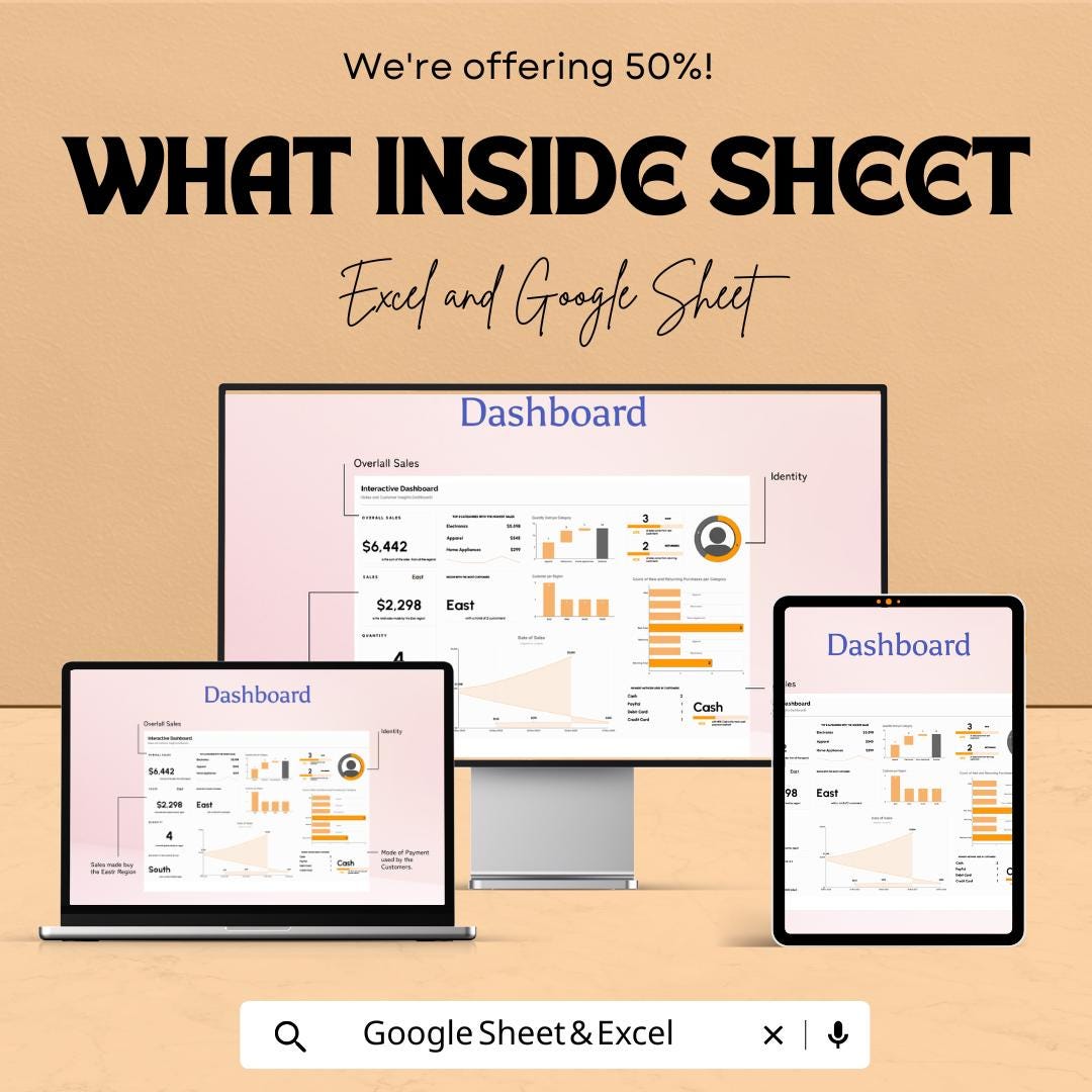 Interactive Dashboard Sheet | Excel and Google Sheets | Sales and KPI Report Tracker | Business Data Visualization Template |