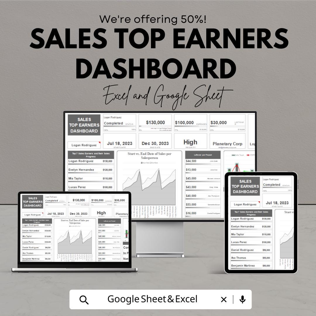 Sales Top Earners Dashboard - Excel & Google Sheets | Track Performance and Earnings