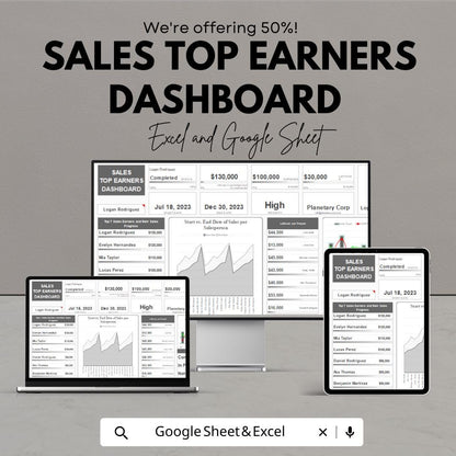 Sales Top Earners Dashboard - Excel & Google Sheets | Track Performance and Earnings