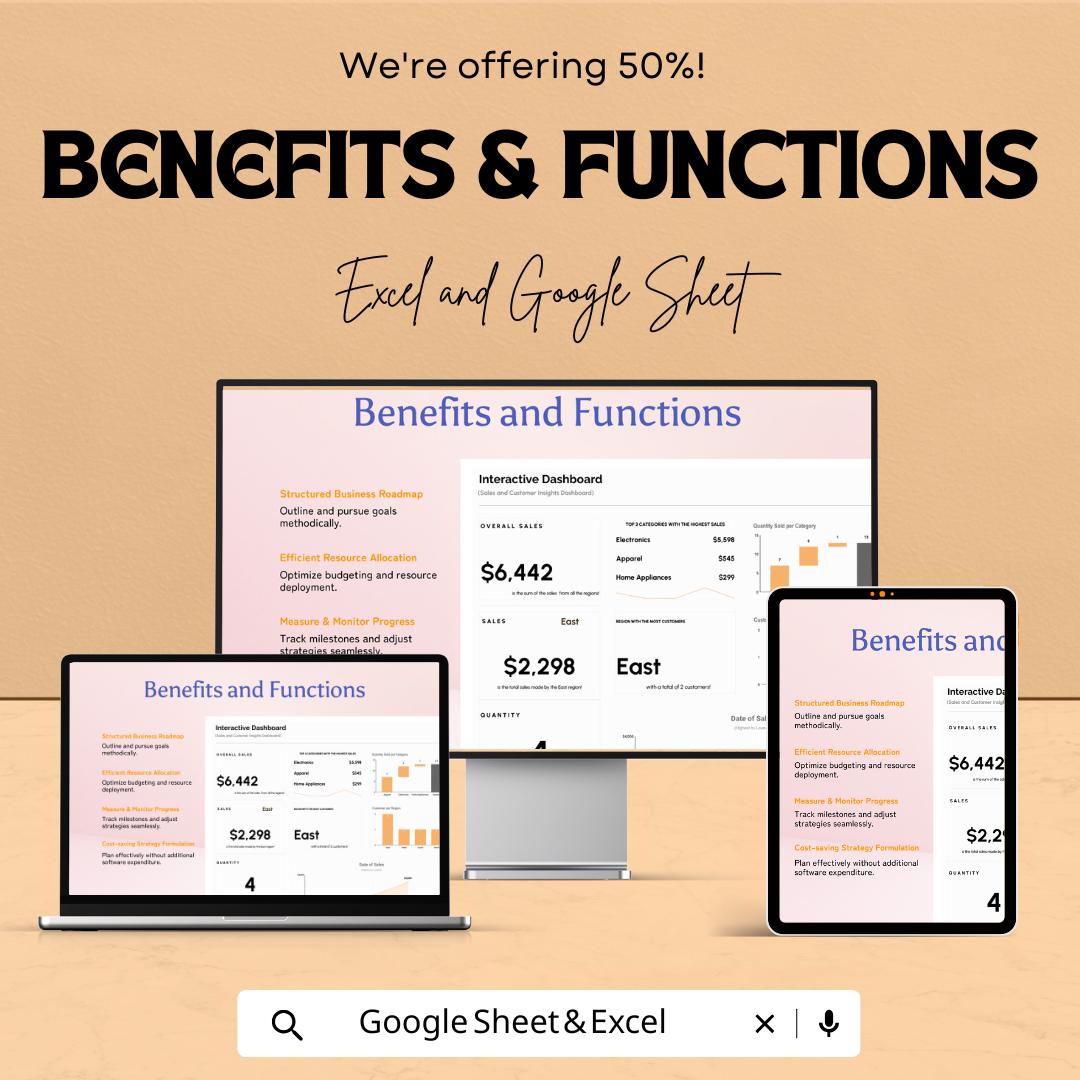 Interactive Dashboard Sheet | Excel and Google Sheets | Sales and KPI Report Tracker | Business Data Visualization Template |