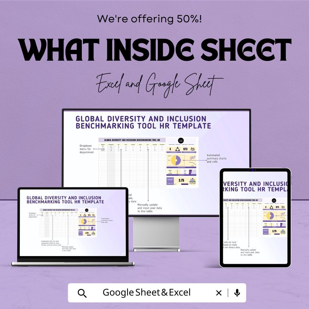 Global Diversity and Inclusion Benchmarking Tool HR Template | DEI Analytics Dashboard | Diversity Metrics Tracker | Excel & Google Sheets