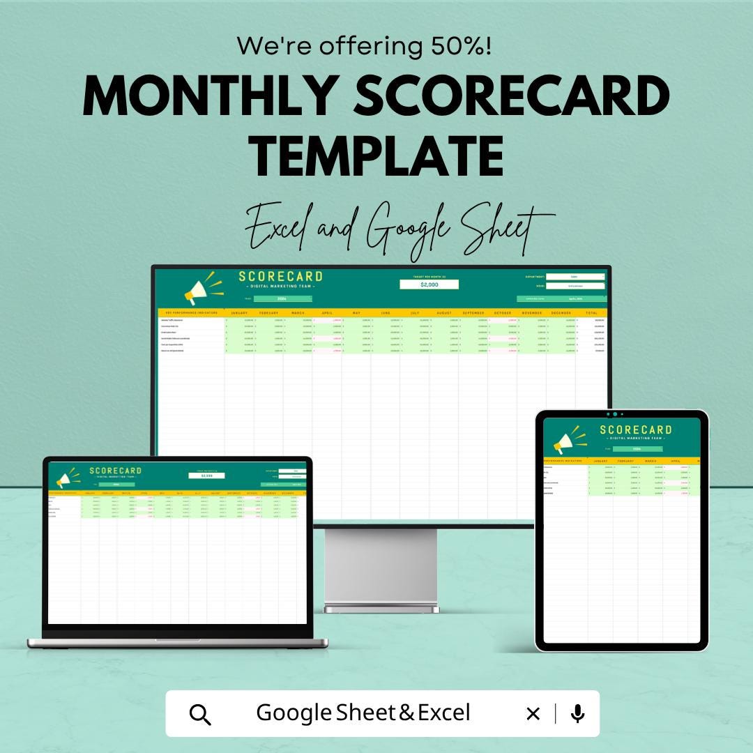 Monthly Scorecard Template | Performance Dashboard Spreadsheet | KPI Tracker Template | Business Performance Tracker