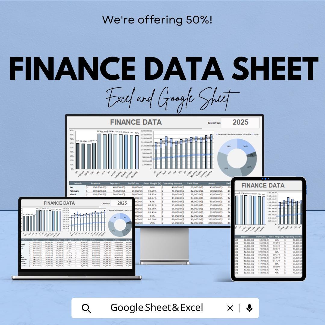 Finance Data Sheet | Google Sheet Template | Financial Analysis and Budget Tracking | Income & Expense Spreadsheet | Monthly Finance Tracker