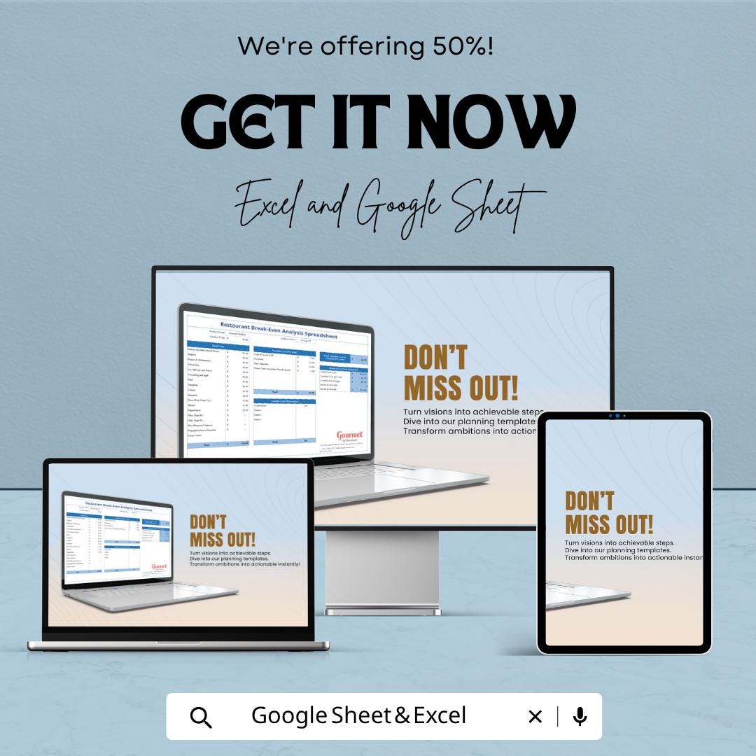 Restaurant Break-Even Analysis Spreadsheet Template | Food Cost Calculator | Profit Margin Planner | Menu Pricing Tool |