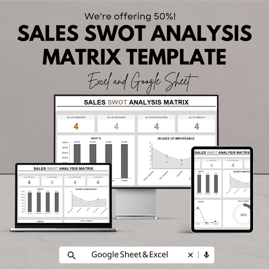Sales SWOT Analysis Matrix Template | Excel & Google Sheets | Sales Strategy Planner | SWOT Spreadsheet | Business Analysis Tool