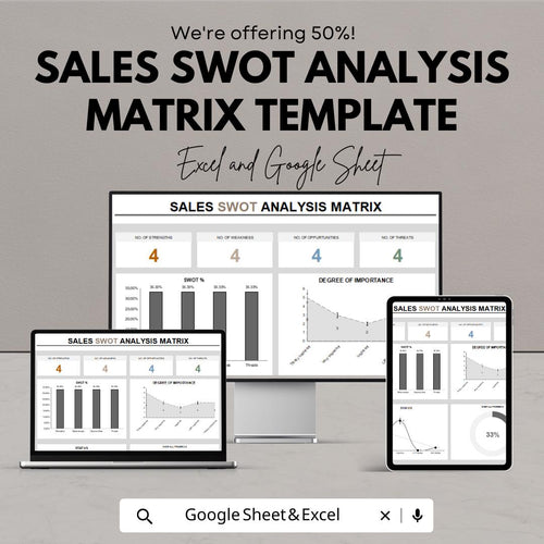 Sales SWOT Analysis Matrix Template | Excel & Google Sheets | Sales Strategy Planner | SWOT Spreadsheet | Business Analysis Tool