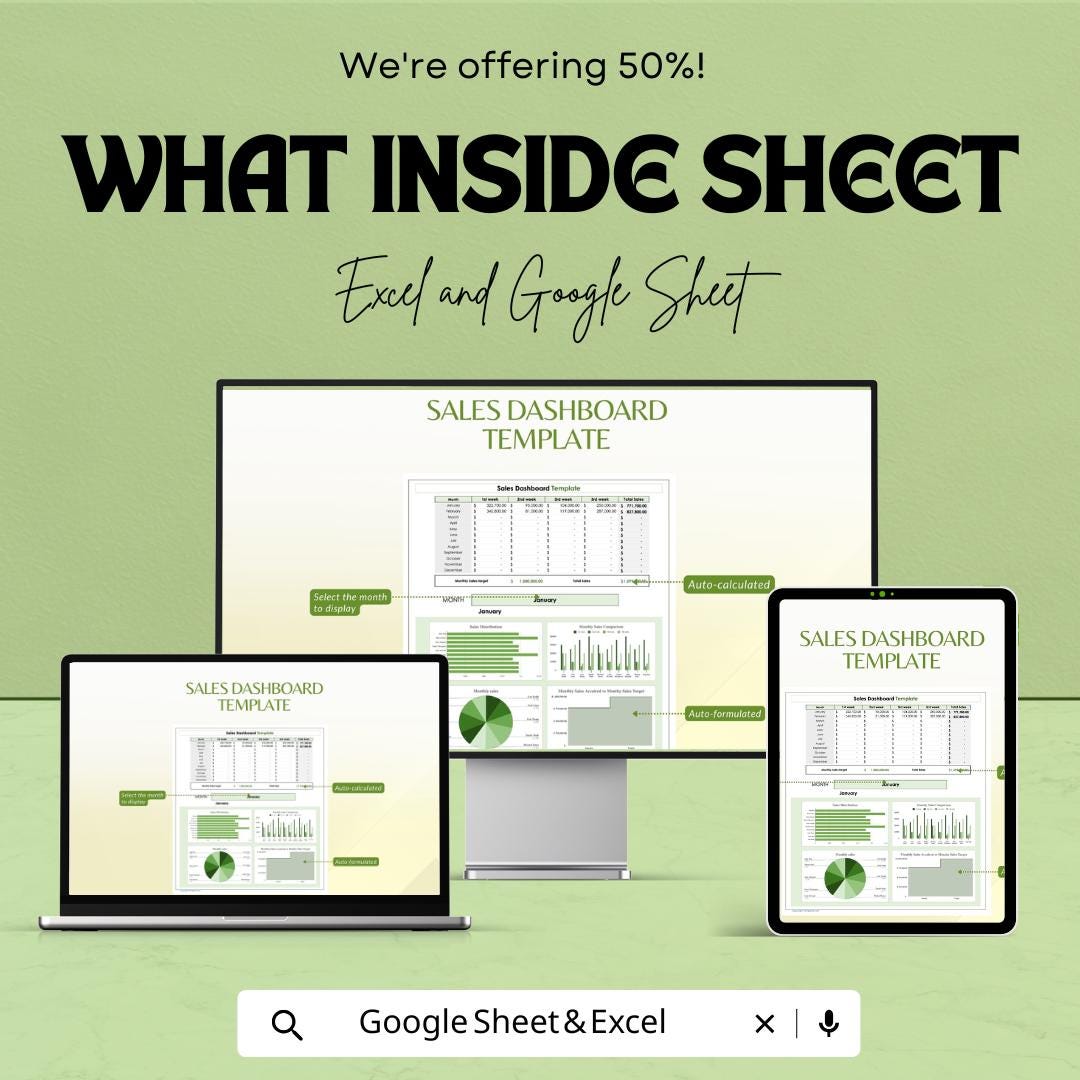 Sales Dashboard Template | KPI Dashboard | Monthly Sales Report Template | Sales Performance Metrics Spreadsheet