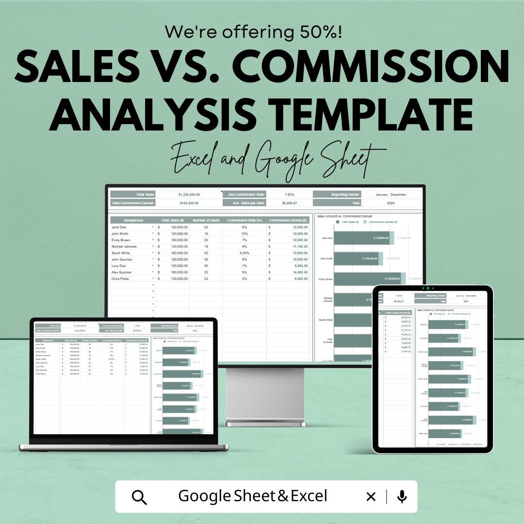 Sales vs Commission Analysis Template, Product Commission Tracker, Sales Commission Spreadsheet,  Sales Performance Tool