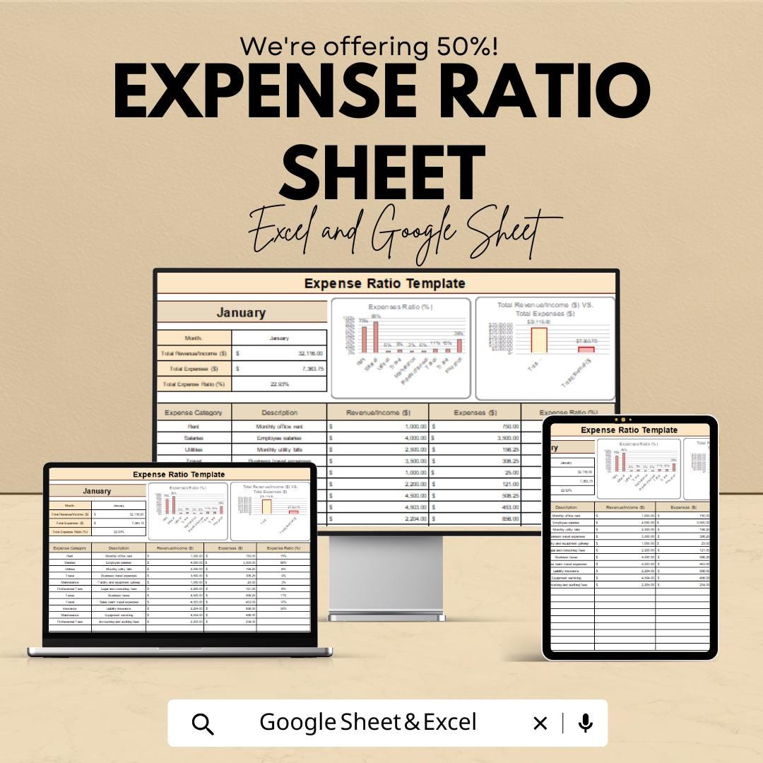 Expense Ratio Sheet | Budgeting and Financial Tracking Template | Excel & Google Sheets | Expense Analysis Tracker