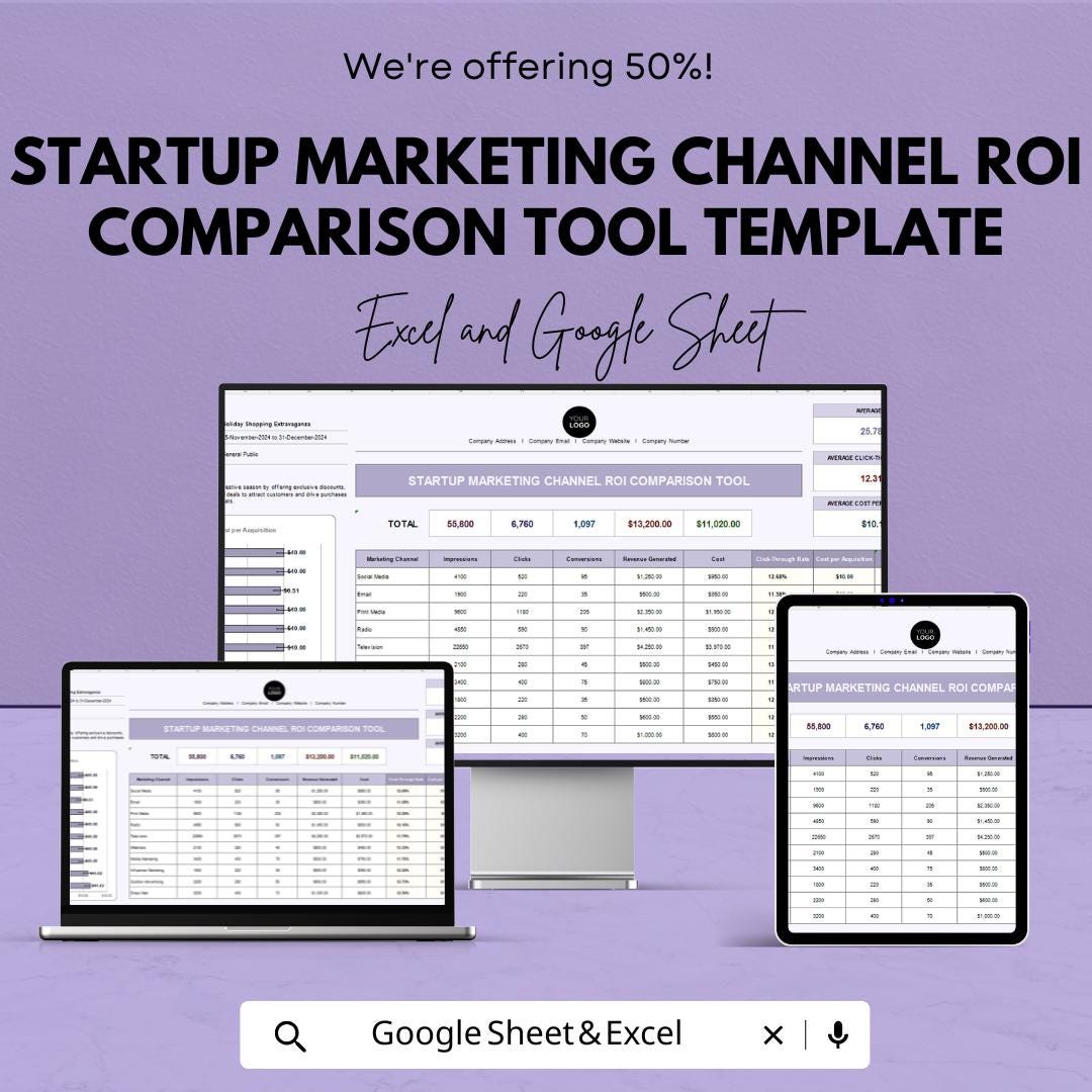 Startup Marketing ROI Tracker | Marketing Channel Comparison Template | Multi-Channel Analytics Dashboard