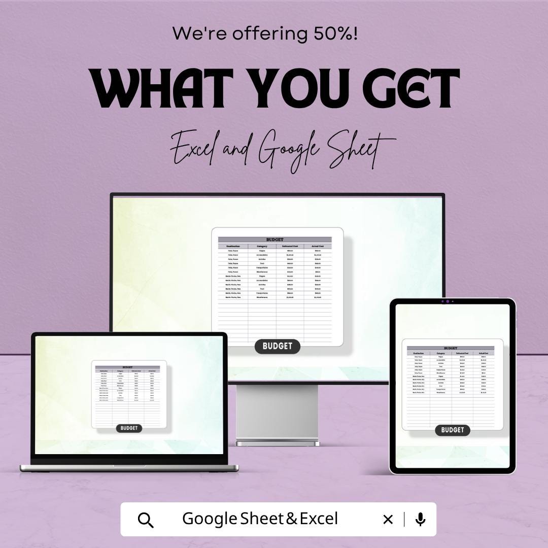 Travel Planner Spreadsheet Template | Vacation Planner | Travel Budget Tracker | Itinerary Planner | Digital Planner