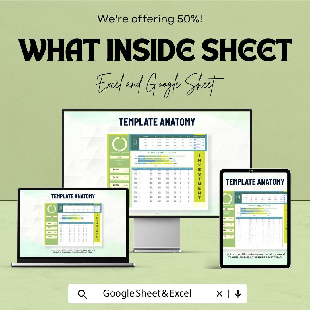 Advanced Financial Investment Forecasting Template | Business Budget Planner | Financial Projection Dashboard | Excel & Google Sheets