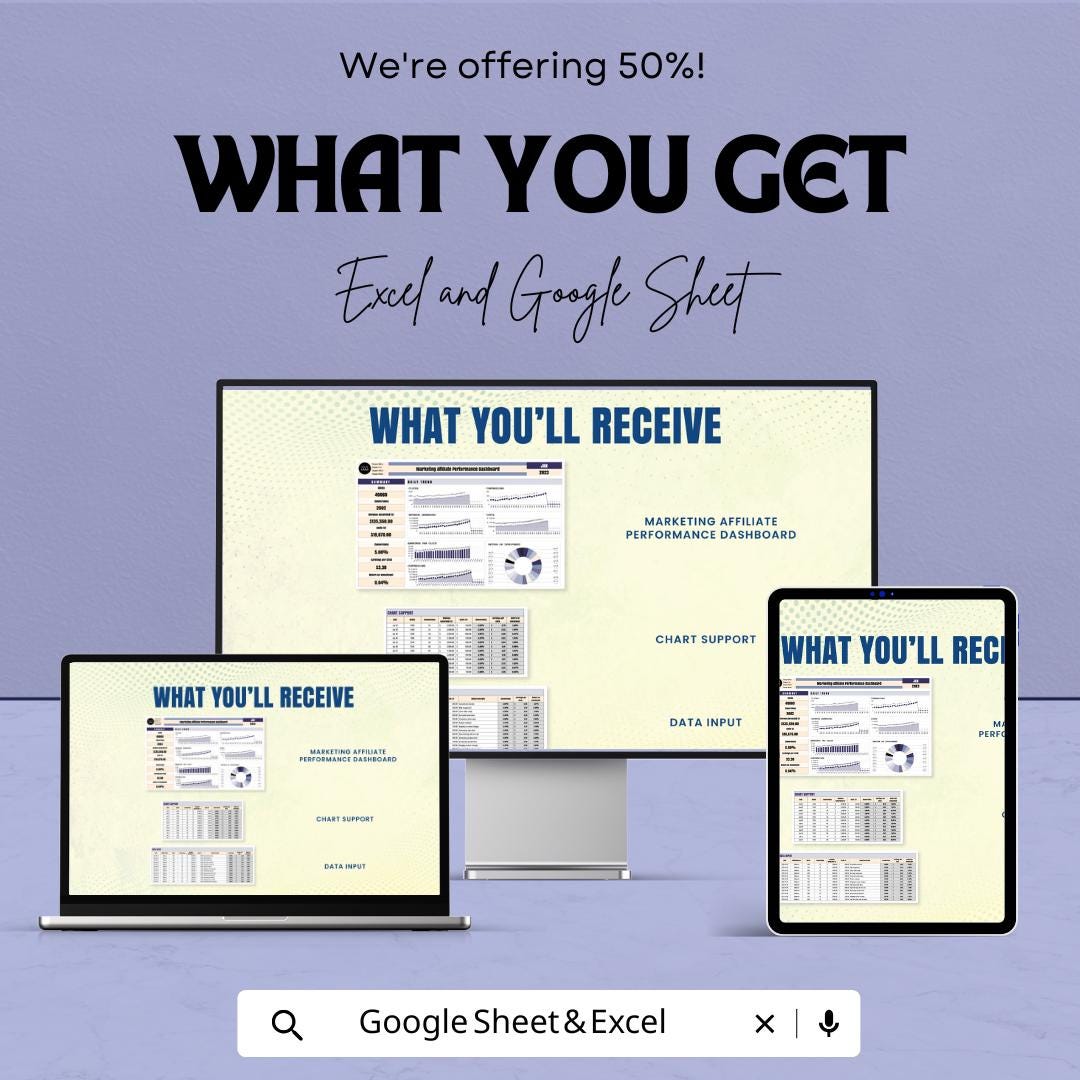 Marketing Affiliate Performance Dashboard Sheet - Excel & Google Sheet Template for Tracking Affiliate Marketing