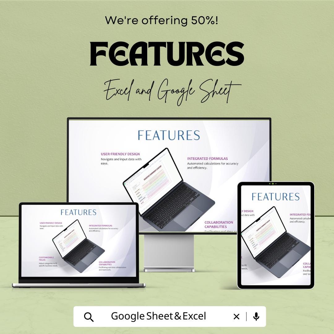 Executive Summary Startup Template | Business Plan Executive Summary | Startup Planning |Business Planner | Startup Strategy Template